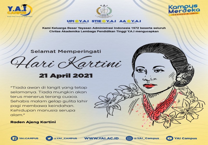 Hari Kartini 21 April 2021